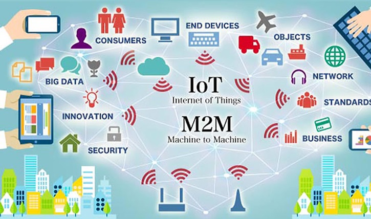 M2M-IoT-Connectivity