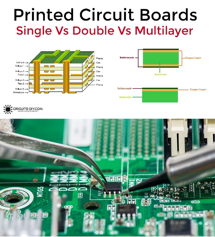 pcb-assembly