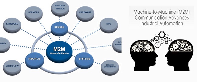 M2M-Tu dong hoa cong nghiep