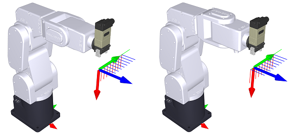 diem ki di tren robot 6 truc