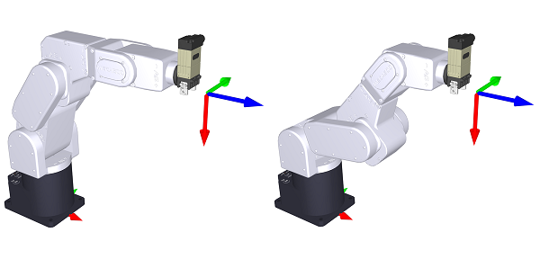 cac cau hinh robot 6 truc