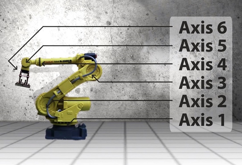 canh tay robot 6 truc Fanuc