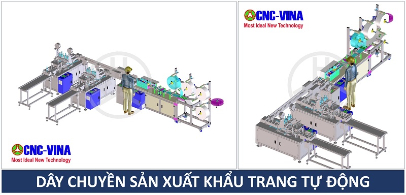 day chuyen san xuat khau trang tu dong CNC-VINA