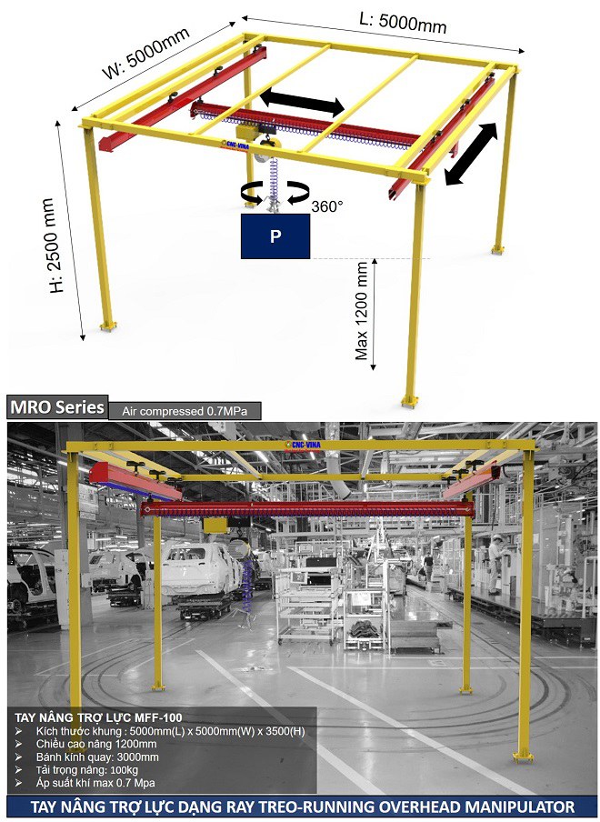 tay nang tro luc dang ray treo MRO