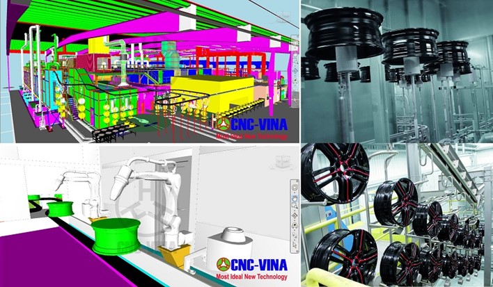 Dây chuyền sơn tự động