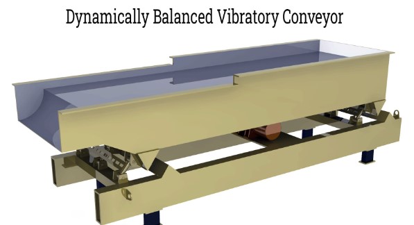 Băng tải rung cân bằng động