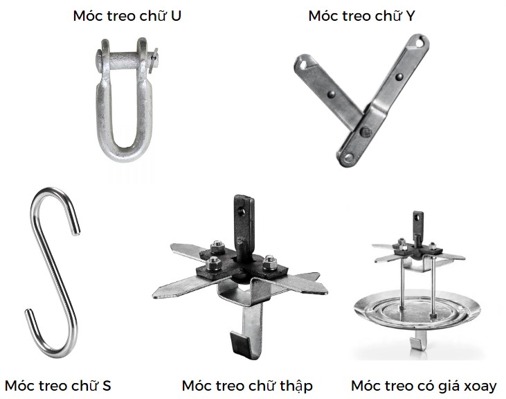 Bộ phận móc treo