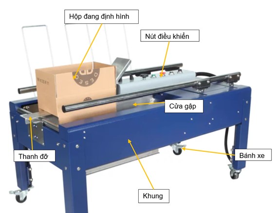 Các bộ phận máy dựng thùng carton bán tự động